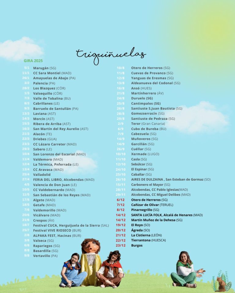 triguiñuelas gira 2025